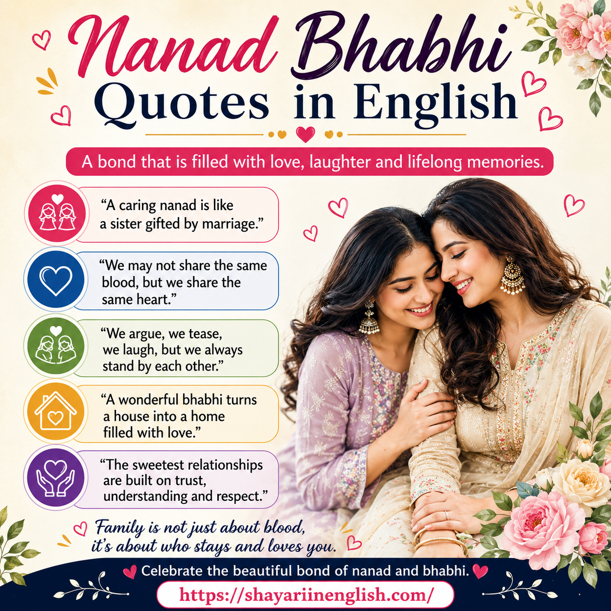 Nanad Bhabhi Quotes in English